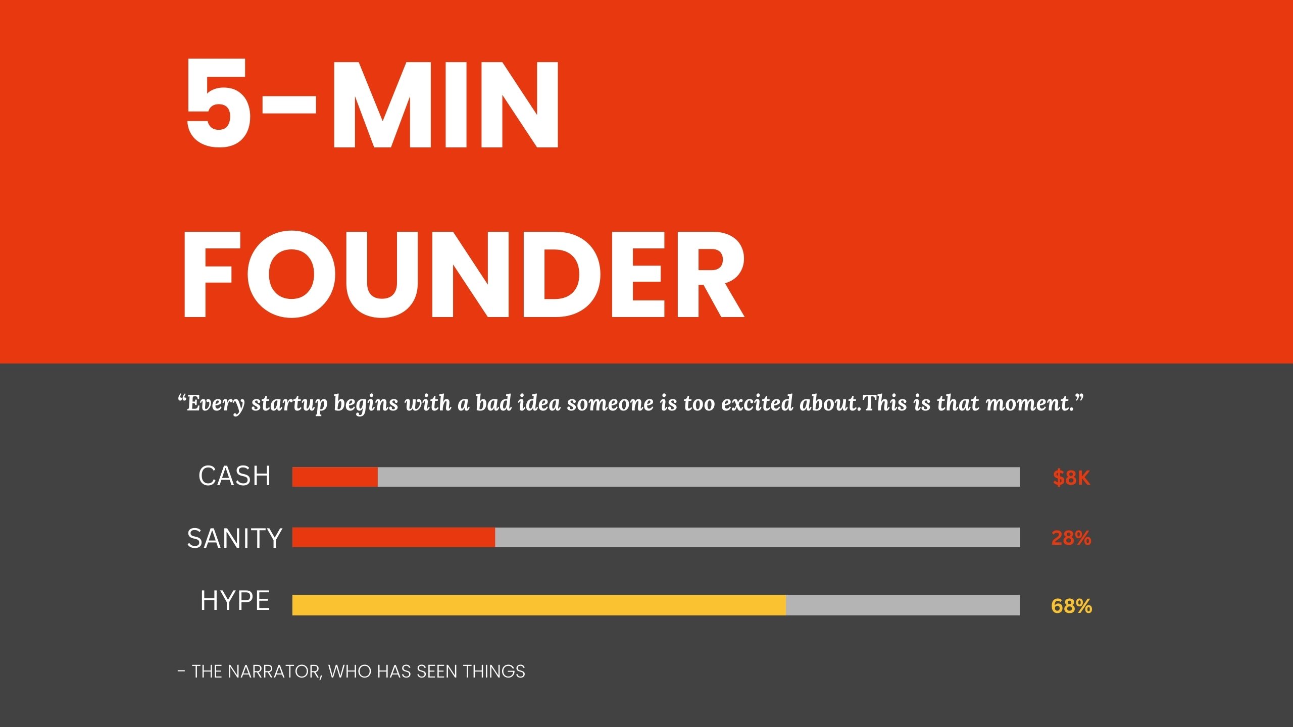 5-Minute Founder